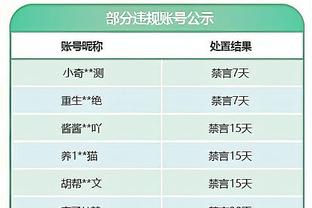 Fischer：老鹰曾是西卡最积极的追求者 在上个休赛期就有过谈判